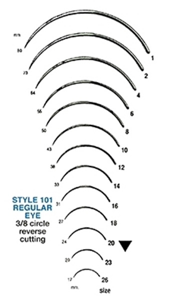 Picture of Style 101 - 3/8 Circle Reverse Cutting