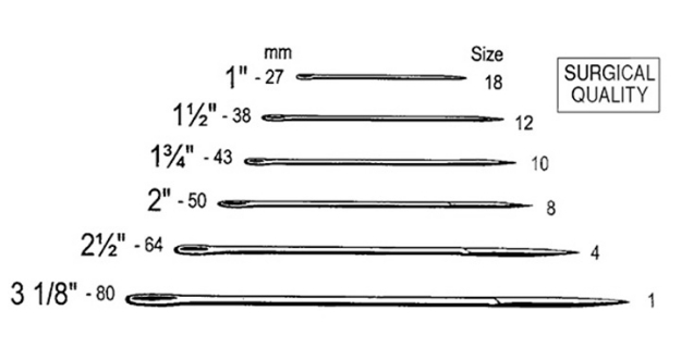 Picture of Style 104 - Glovers Straight Cutting
